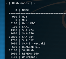 Использование Hashcat в Kali Linux