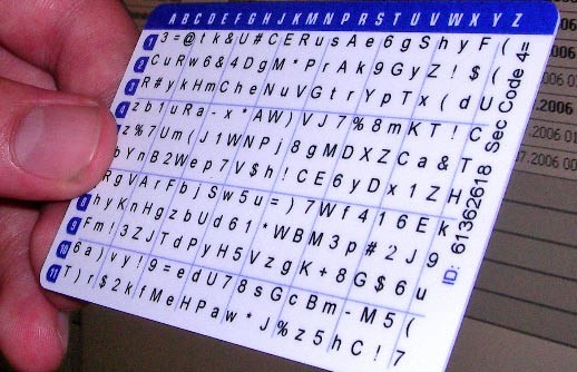 Карта паролей