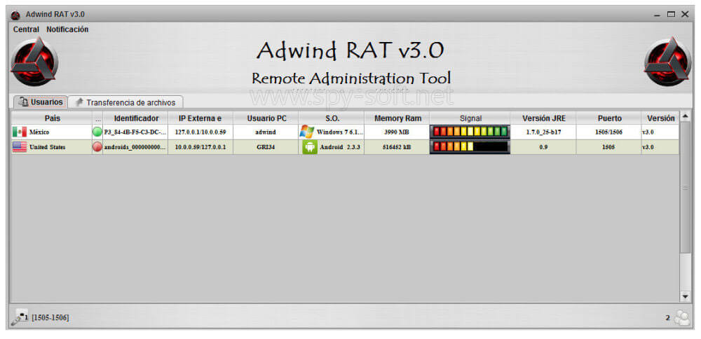 Интерфейс трояна для слежки Adwind RAT