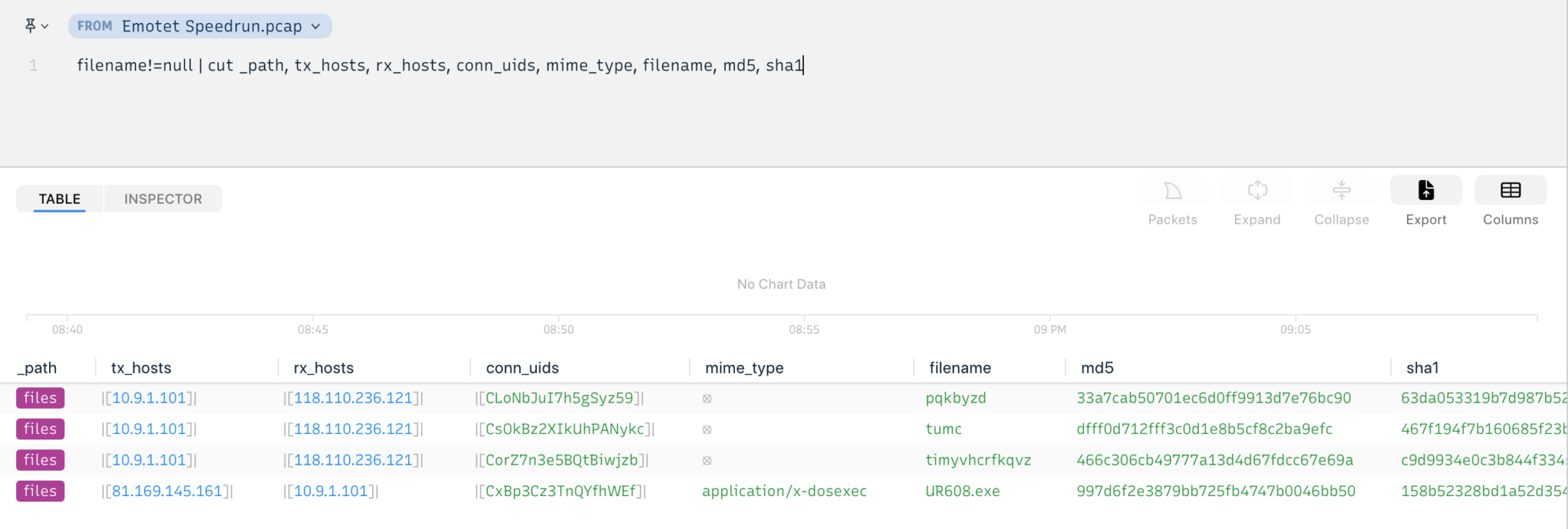 Анализ трафика с помощью сканера ZUI (Zed User Interface)