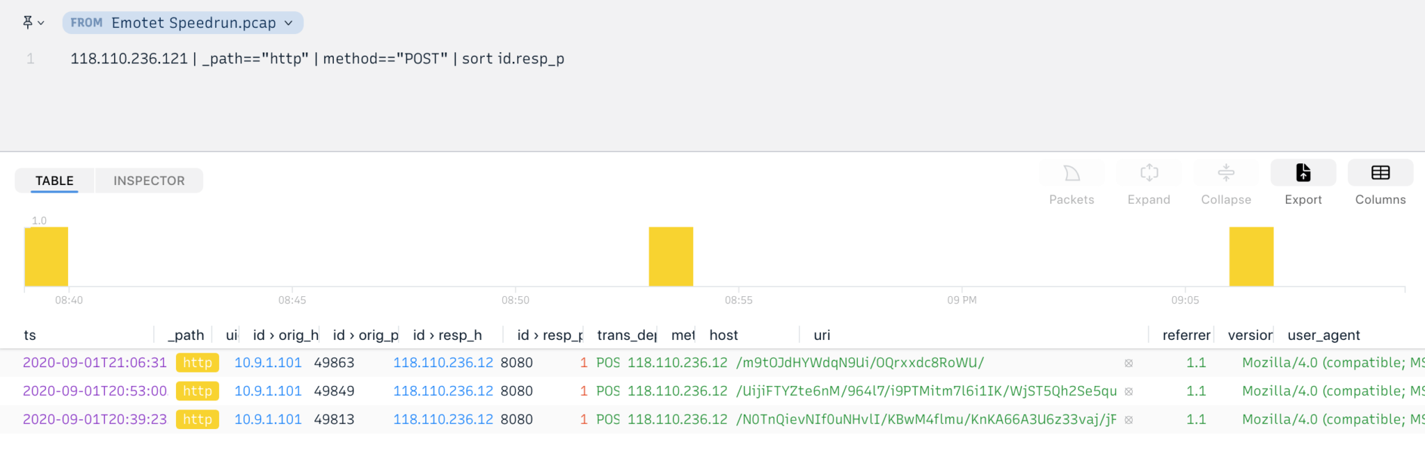 Анализ трафика с помощью сканера ZUI (Zed User Interface)