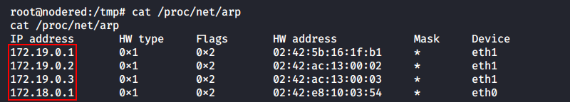 Смотрим кеш ARP в nodered