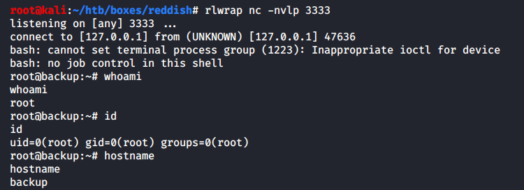 Ловим root-сессию backup на Kali